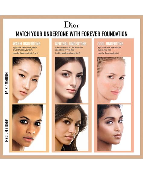 base forever da dior|full dior foundation guide.